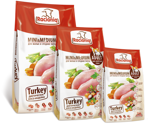Mini & Medium Adult Turkey