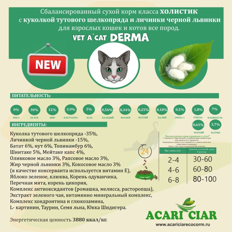 Акари Киар Для Собак Купить Екатеринбург