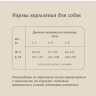 SAVITA для взрослых собак малых пород с ягненком и бурым рисом