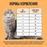 BOWL WOW сухой корм для взрослых кошек с чувствительным пищеварением с индейкой и тыквой, 4кг