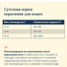 AVANCE полнорационный сухой корм для взрослых кошек с индейкой и бурым рисом
