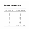 Organix prof (профилактика) Hepatic сухой корм для собак "Поддержание здоровья печени 2,5 кг