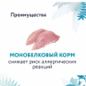 FLORIDA prof (профилактика) Hypoallergenic сухой корм для собак при пищевой аллергии, 2 кг