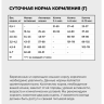 GO KITCHEN лосось и морская рыба с фруктами и овощами, полнорационный беззерновой сухой корм для котят и кошек всех возрастов с лососем и морской рыбой