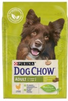 Dog Chow Adult Chicken Курица