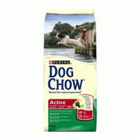 Dog Chow Active Курица