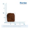 Monge Dog Speciality Line Monoprotein 12 кг с уткой