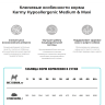 Karmy Гипоаллергенный Медиум и Макси Утка