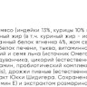 Сухой полнорационный корм холистик Meat Garden Maxi Adult для собак крупных пород склонных к аллергии, нежная телятина 15 кг 