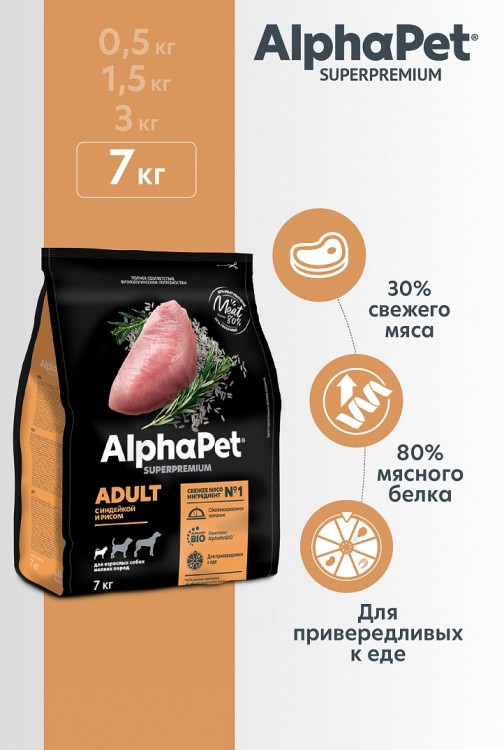 AlphaPet Superpremium с индейкой и рисом для взрослых собак мелких пород