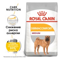 Royal Canin Medium Dermacomfort 